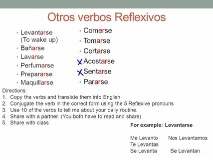 VERBOS REFLEXIVOS Español 2. Reflexive Verbs* What is a refl