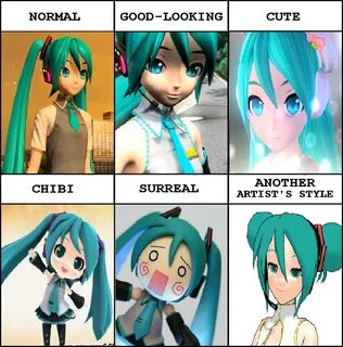 Hatsune miku Memes