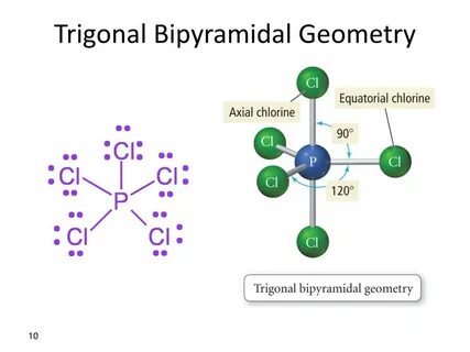 Trigonal Bipyramidal Bond Angle 10 Images - Ppt Vsepr Theory