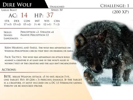 Wolf, Dire by Almega-3 Monster cards, Dnd, Monster