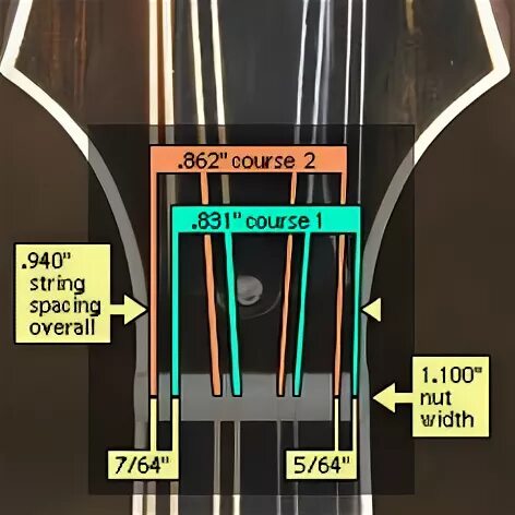 Tone Nobs, am I the Only One? - Page 2 - SevenString.org Wir