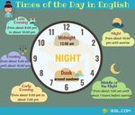 Different Times of the Day Parts of the Day in English