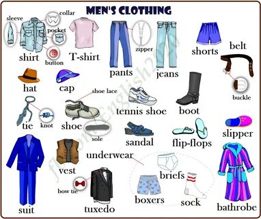 Всё об одежде на английском языке