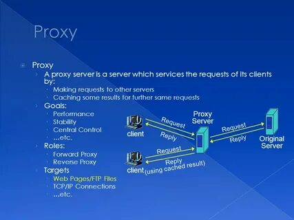 Proxy " A proxy server is a server which services the reques