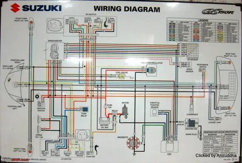 Understand and buy tvs scooty pep wiring diagram pdf cheap o