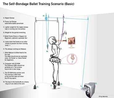 Self bondage shibari Bondage positions and methods