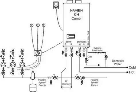 Navien Tankless Combi Boiler - DoItYourself.com Community Fo