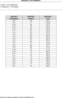 7+ Height And Weight Conversion Chart Templates Free Downloa