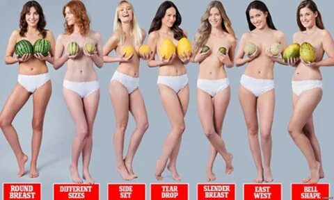 https://nudetits.org/g+sized+breasts