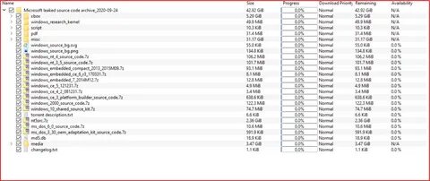 Source Code of Microsoft’s Windows XP Operating System Leake