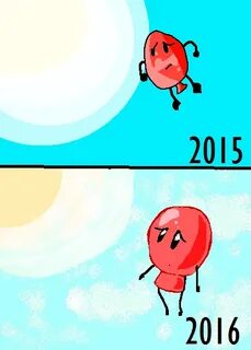 Balloon Remake -2015 and 2016- - Inanimate Insanity Fan Art 