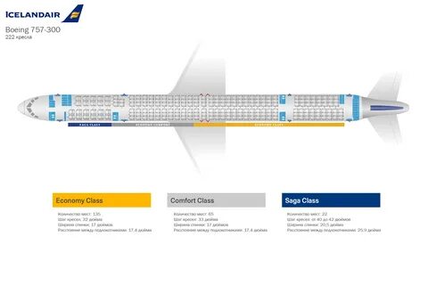 757 300 Seat Map Related Keywords & Suggestions - 757 300 Se