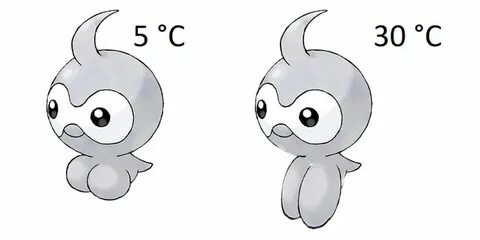 The weather forms Castform actually needed. - 9GAG