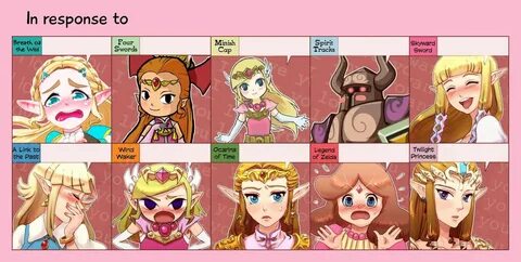 Zelda reactions Memes - Imgflip