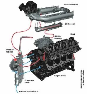 For 6.0 Powerstroke EGR Valve and Cooler System Diagram Ford