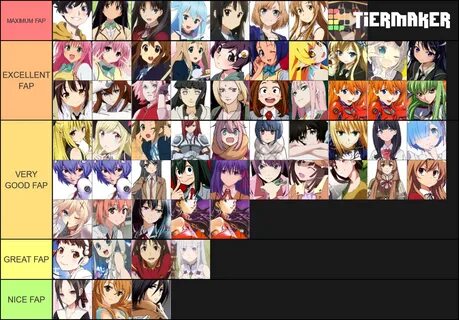 Top Girl Anime Characters (Waifu) Tier List (Community Ranki