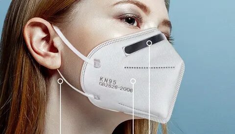 Is Your KN95 Face Mask Authentic? 3 Ways You Can Test for Co