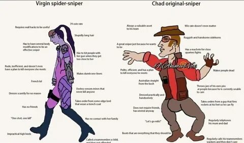 175285339 Added By Picklestein At Virgin Heroes Vs Chad Merc