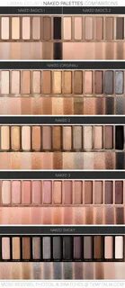 Pin on Beauty: Makeup Products