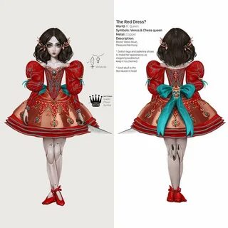 Alice: Asylum Dress Concepts American McGee's Alice Amino