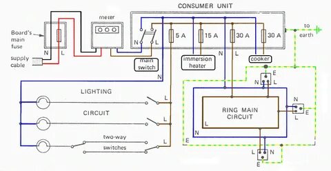 ME LENTA: Get 36+ Schematic Diagram Of Electrical Connection