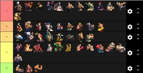 Ultra Street Fighter 4 Tier List 2020 - Mobile Legends