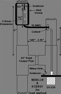 Download 42+ Antena J Pole 2m 70cm