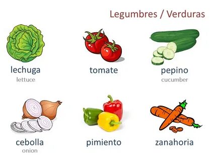 Frutas y legumbres Teaching Resources