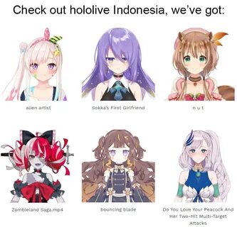 Hololive Gen 1