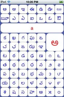 Gallery of telugu letter to picture matching - telugu alphab