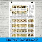 The Empress Instant Printable Download Tarot Cheat Sheet Sta
