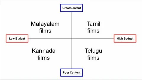 santhosh (@santhosh73sandy) Twitter