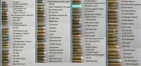 military-ammunition_00283658 directory listing