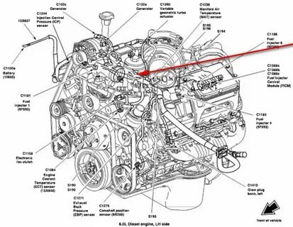 Parts Of Diesel Engine Diagram Powerstroke, Diesel engine, P