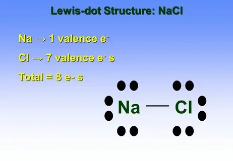 Identifying Bonds (Ionic vs. Covalent) - ppt video online do