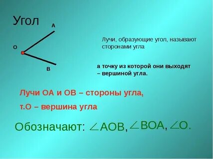 Угол. Прямой и развернутый угол. Чертежный треугольник - пре