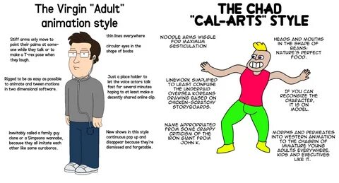 Virgin "Adult" animation style vs Chad "Cal-Arts" style...