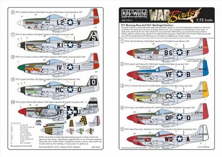 KITS WORLD DECALS-1:72 SCALE