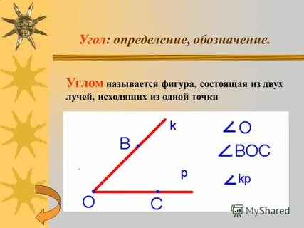 Презентация на тему: "Смежные углы Урок геометрии в 7 классе