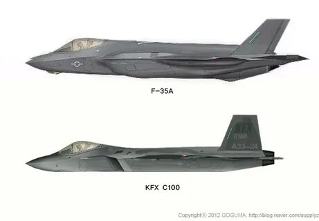 lantangq4683: F-35A VS KFX C100