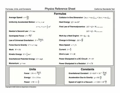 Reference Sheet 1 Diagram Database