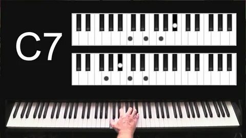 How to play C7 major chord - Learn to play piano chords for 