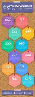 888 Meaning - Learn the 7 Angel Number 888 Meaning Angel num
