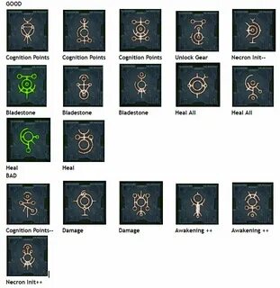 Guide to Glyphes from Warhammer 40k: Mechanicus - Album on I