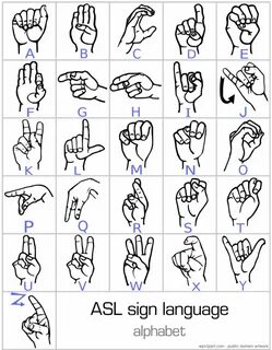 Pin by Rebecca Martinez on Homeschooling Sign language alpha