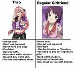 Trap memes (this is very important) CHATTING-WEIRDOS-FRIENDS
