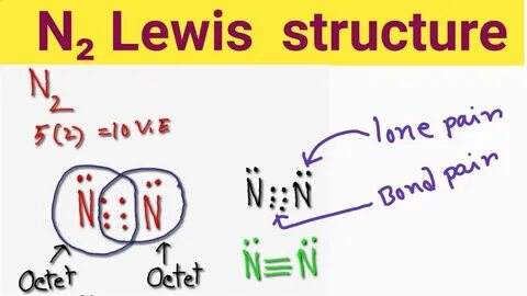 N2 Lewis Structure N2 Lewis Dot Structure Nitrogen Gas Lewis