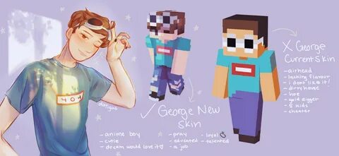 dati on Twitter Fan art, Minecraft skin, Dream team