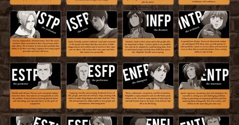 The Best 16 Attack On Titan Mbti Test - freedomcolorbox