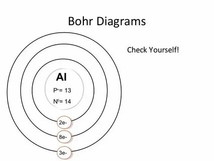 30 Bohr Model And Lewis Dot Diagram Worksheet Answers - Wiri